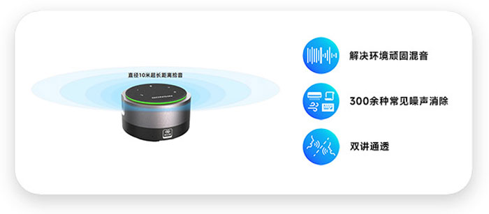 行业标杆,聚焦ISE展会 | GONSIN公信会议现场盛况,先睹为快!